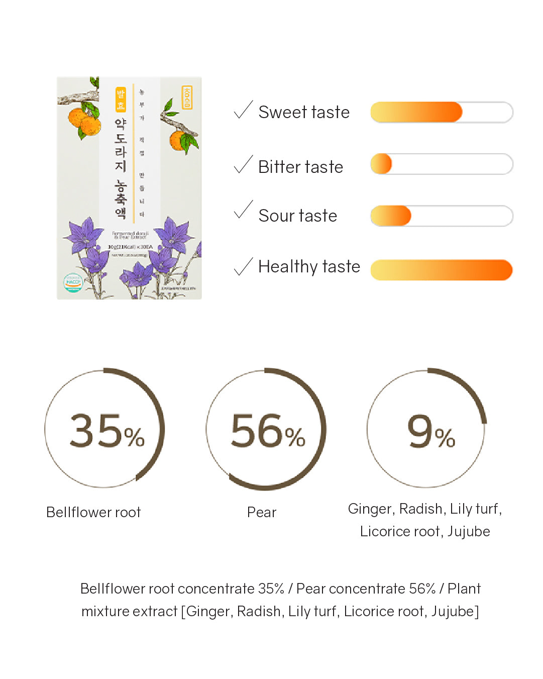 Cheongsum Fermented Pear & Bellflower Root Concentrate