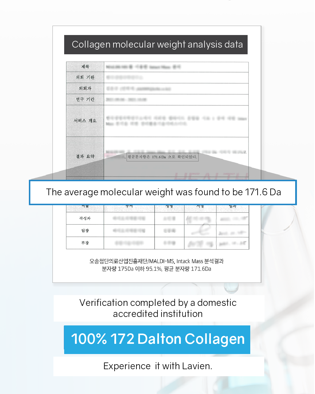 [PROMO] Lavien Collagen Professional Program