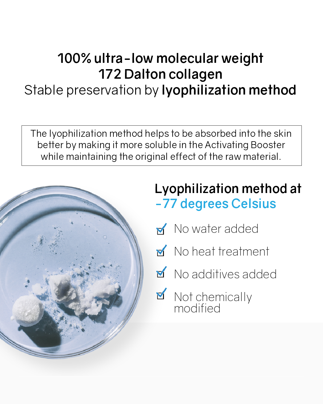 Lavien Collagen Professional Program