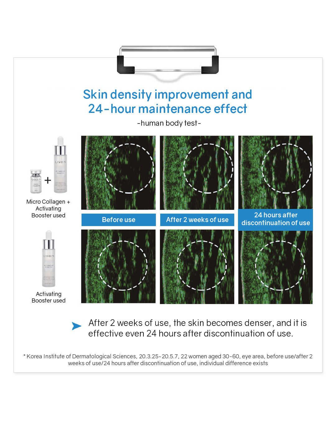 Lavien Collagen Professional Program