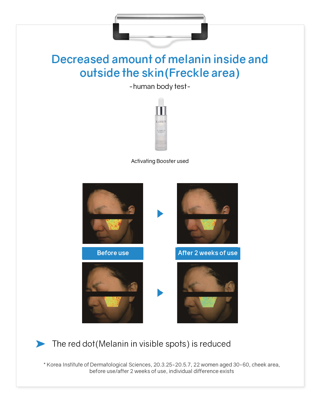 Lavien Collagen Professional Program