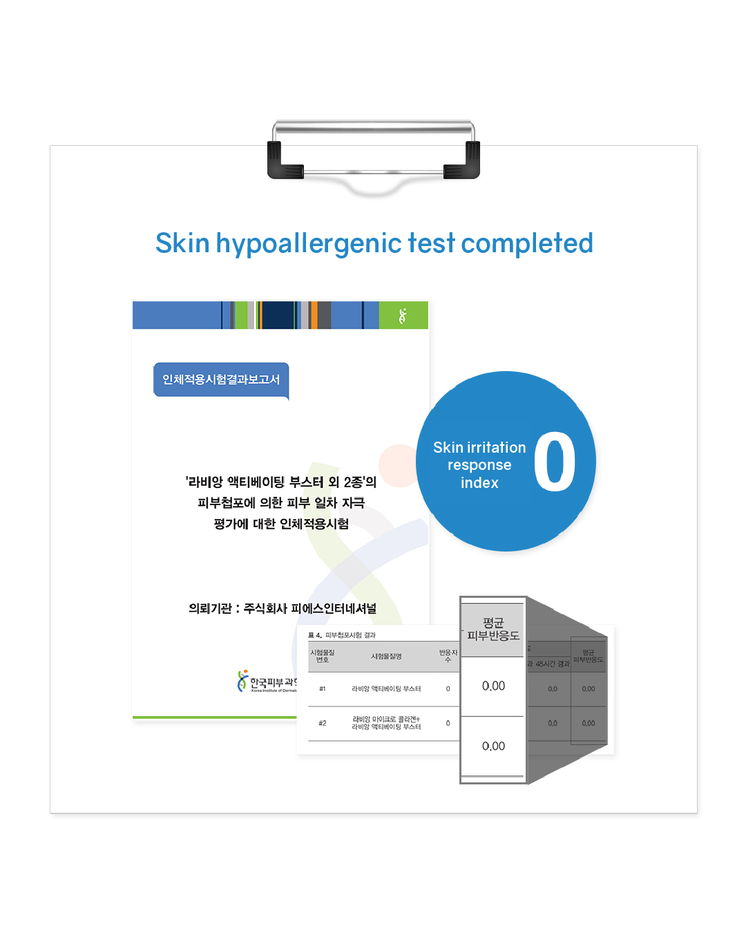 Lavien Collagen Professional Program