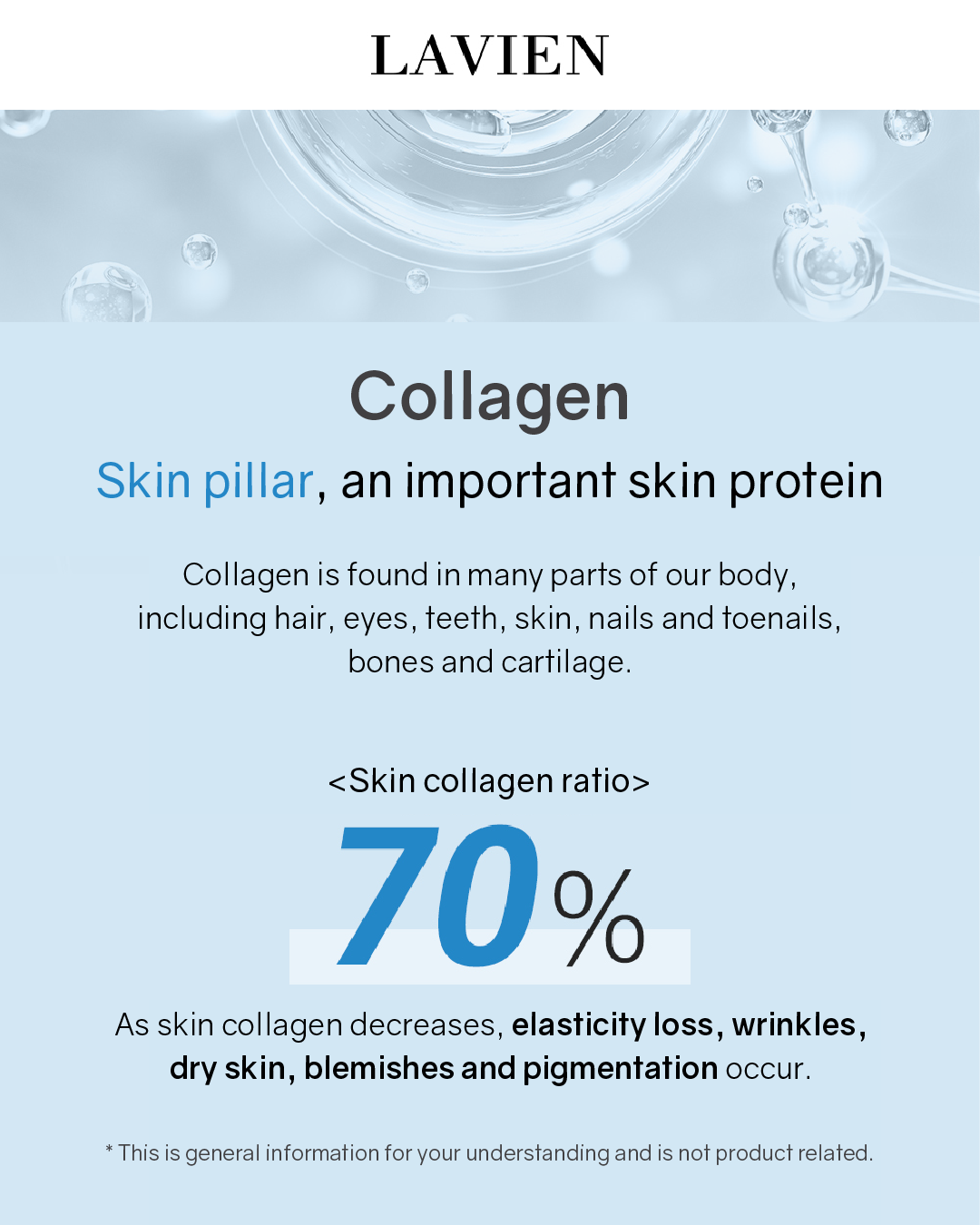 Lavien Collagen Professional Program