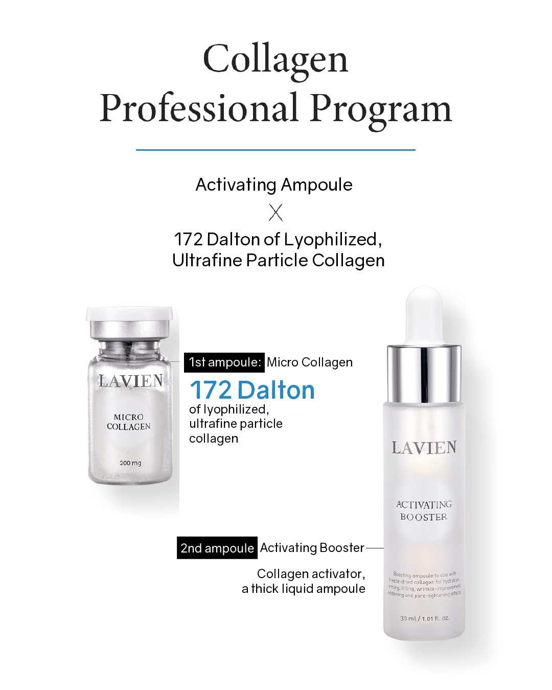 [PROMO] Lavien Collagen Professional Program