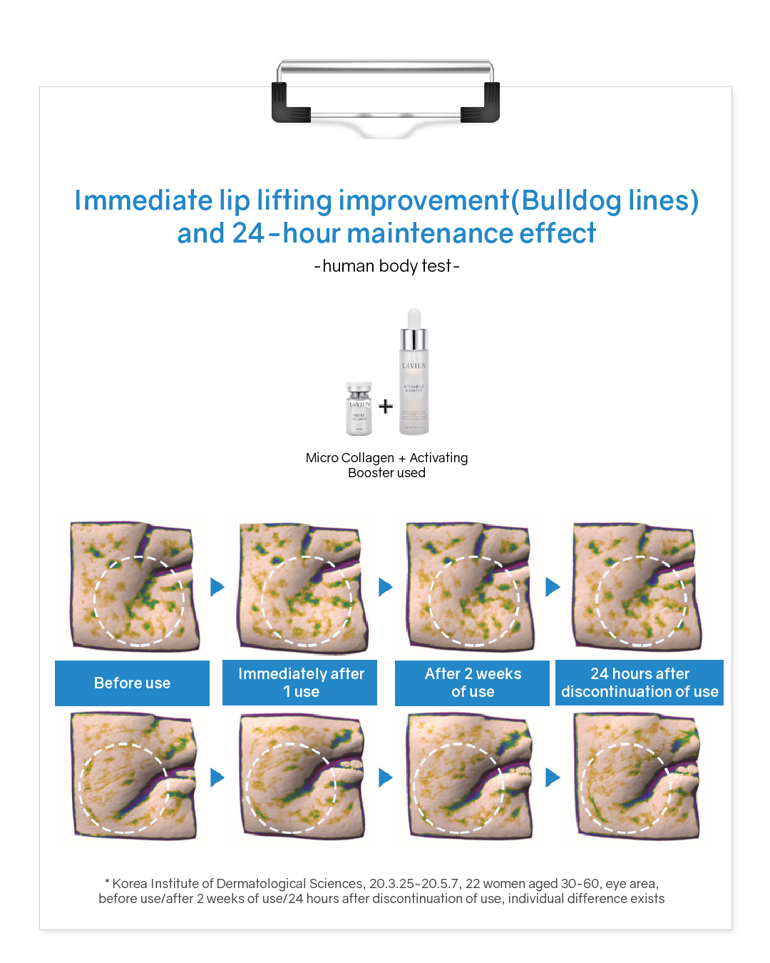 Lavien Collagen Professional Program