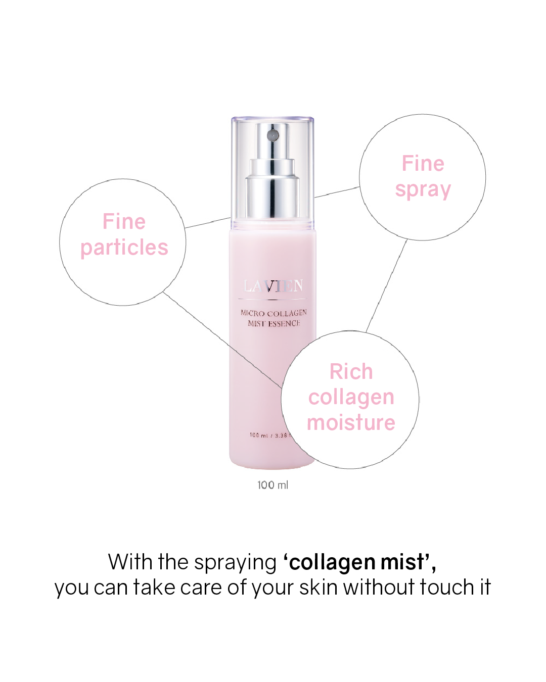 [PROMO] Lavien Micro Collagen Mist Essence