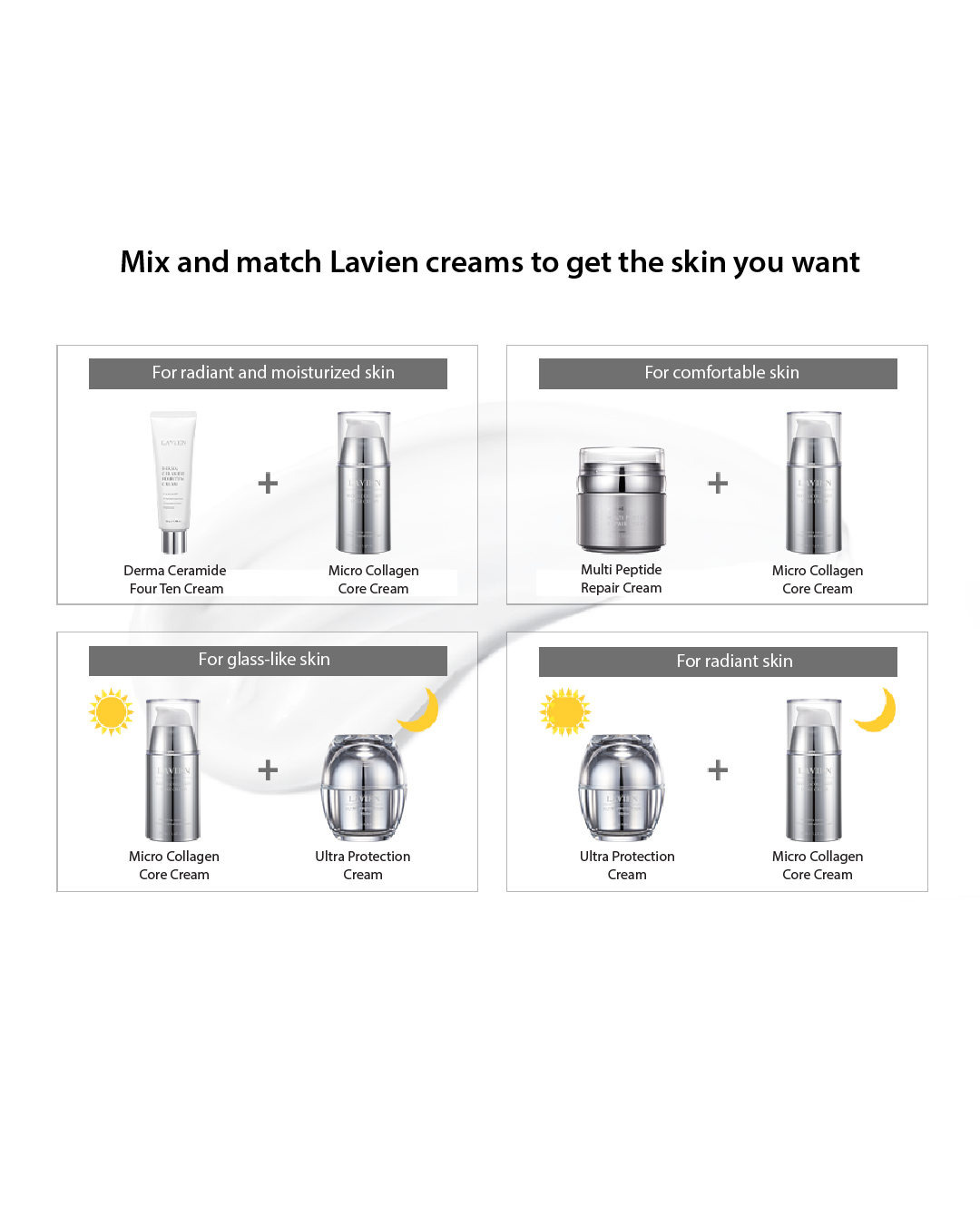 [PROMO] Lavien Micro Collagen Core Cream