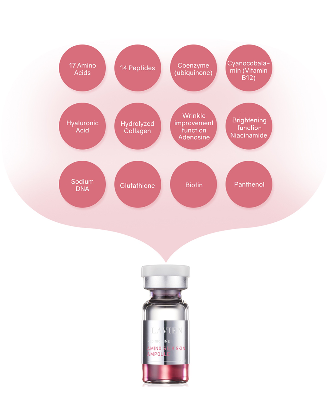 [PROMO] Lavien Amino Silk Skin Ampoule (Pink)