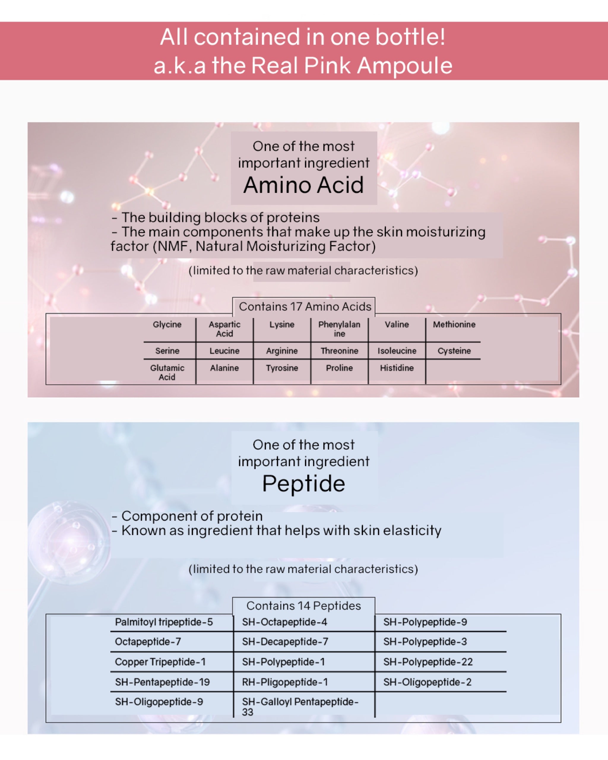 [PROMO] Lavien Amino Silk Skin Ampoule (Pink)