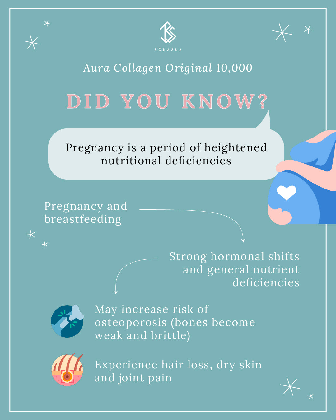 Bonasua Aura Original 10000 Collagen Drink