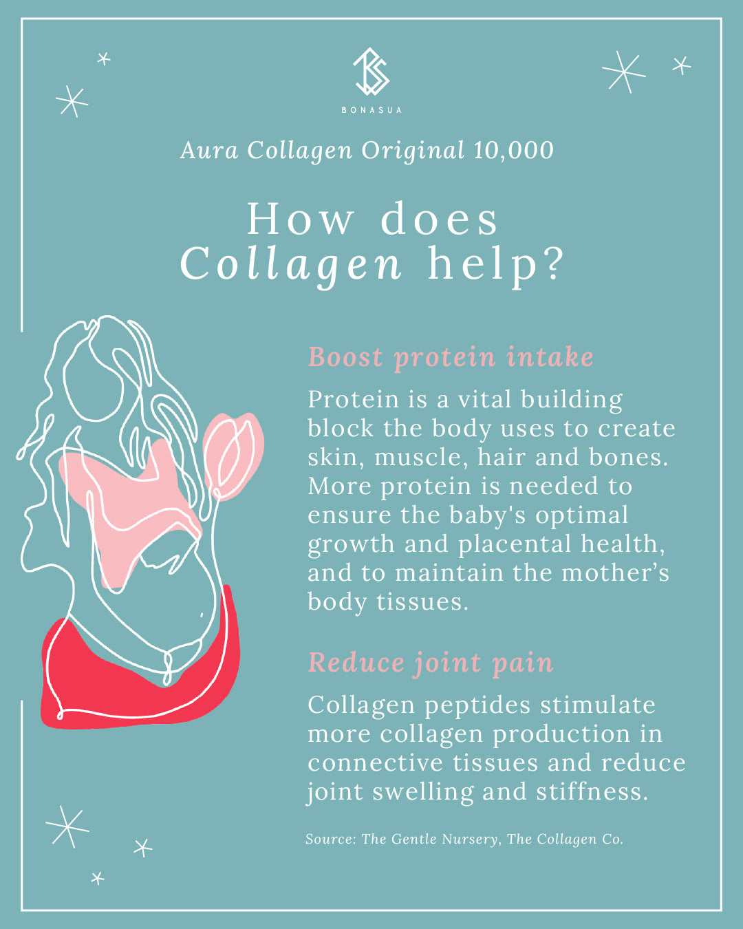 Bonasua Aura Original 10000 Collagen Drink